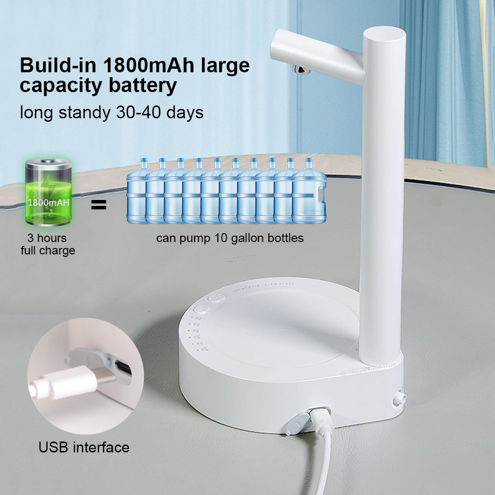 Desk Dispenser Electric Water Gallon Automatic Water Bottle Dispenser Rechargeable Water Dispenser - Fourth Pyramid USA